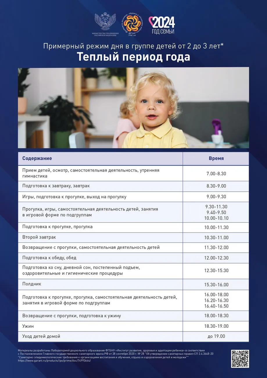 Примерный режим дня в группе для детей от 2 до 3 лет теплый период