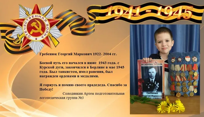 Солодянкин Артем