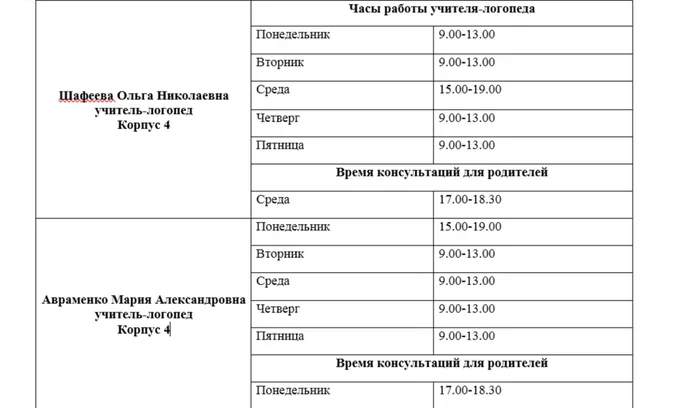 график работы логопедов 4 корпуса 2025-2026